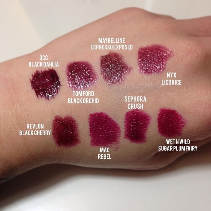 Wicked Wednesday ; how Berry nice to meet&nbsp;you